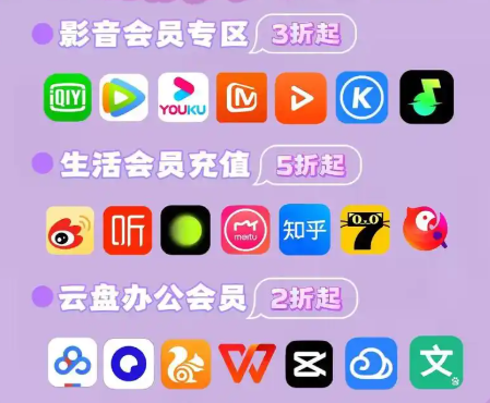 视频会员代理平台货源展示